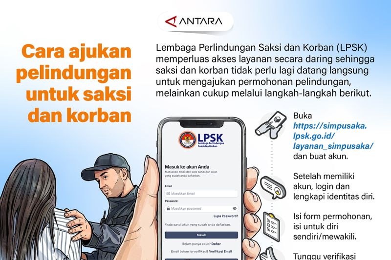 Antara