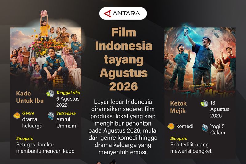 Antara