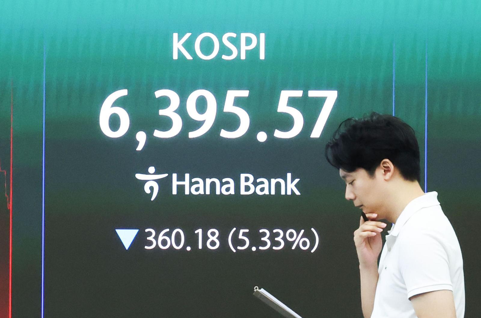مؤشر العقود الآجلة لكوسبي 200 انخفض 68.80 نقطة إلى 1001.54، مما أوقف أوامر البيع المبرمجة لمدة 5 دقائق