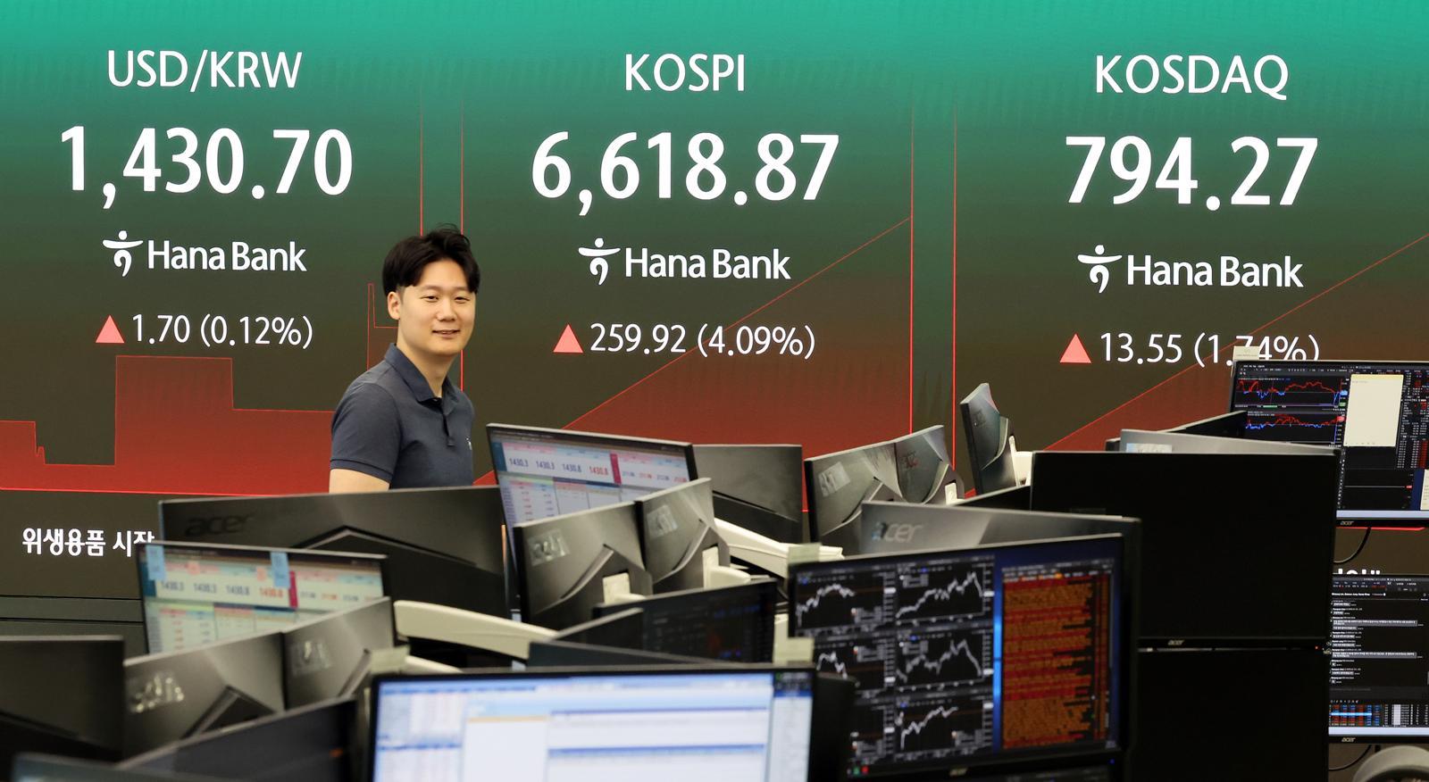 La Bolsa de Corea suspendió las órdenes de compra programadas durante 5 minutos después de que los futuros del KOSPI200 subieran un 5% durante un minuto