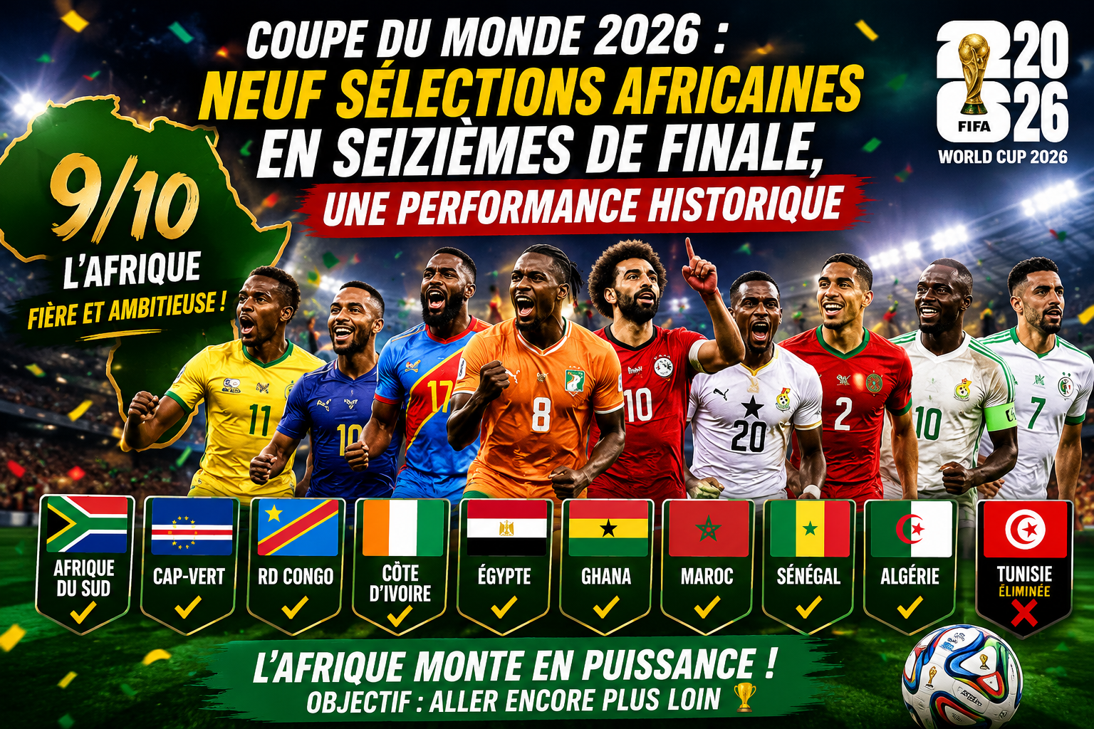 World Cup 2026: nine African selections in 16th finals
