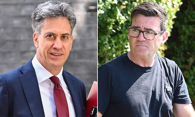 Daily Mail (Mail Online) - Home