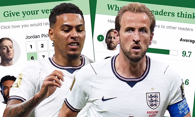 Daily Mail (Mail Online) - Home