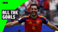 BBC Sport