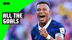 BBC Sport