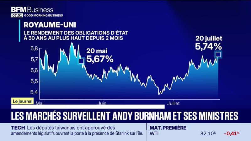 BFMTV — News 24/7