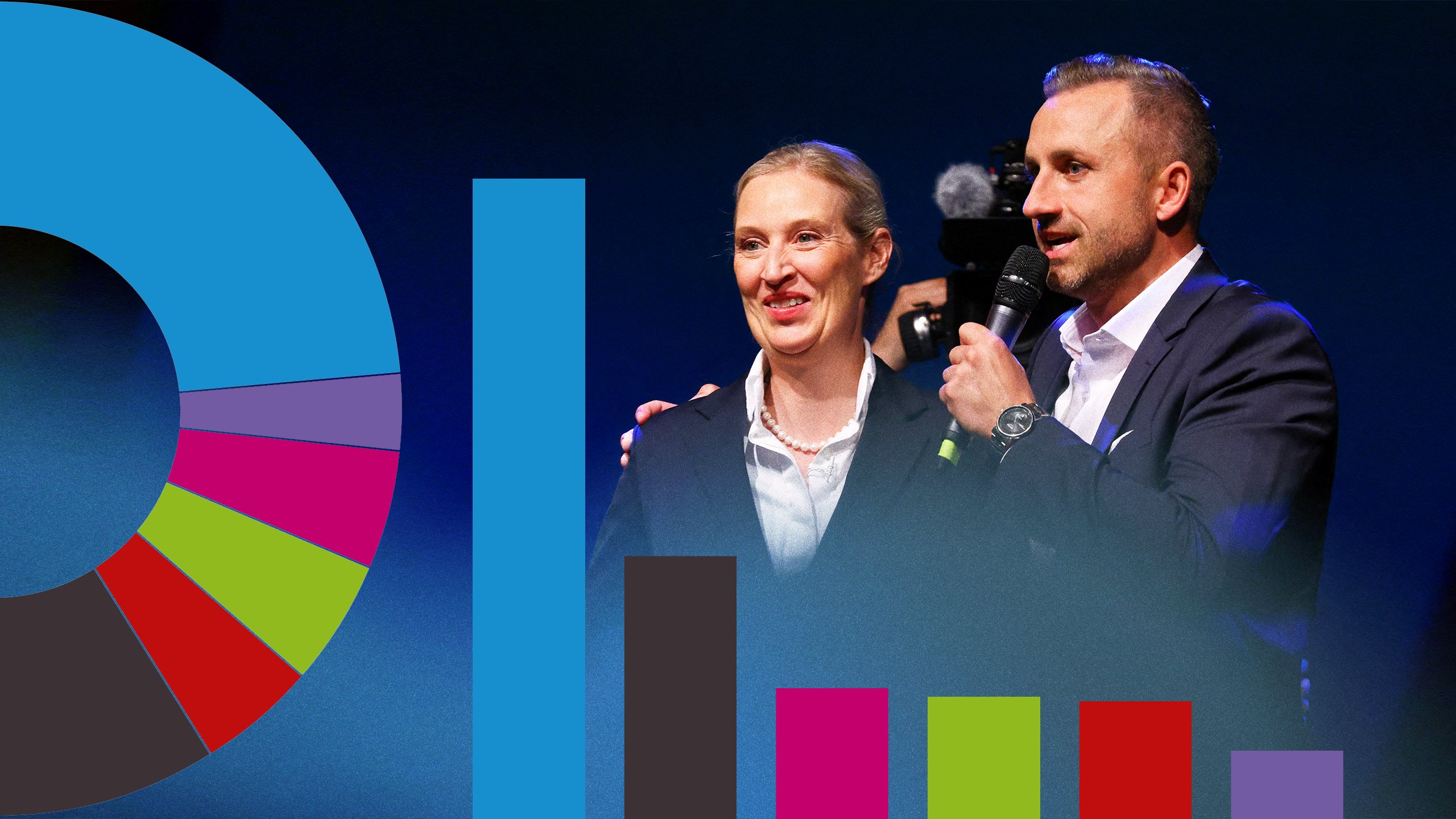 Saxony-Anhalt: AfD as strong as never before – the boom explained in graphics