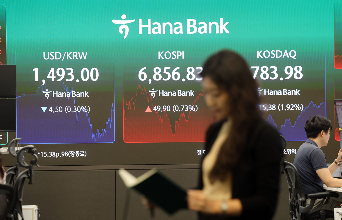 Les marchés KOSPI et KOSDAQ ont tous deux activé des coupe-circuits côté acheteur après la forte hausse des contrats à terme et de l'indice