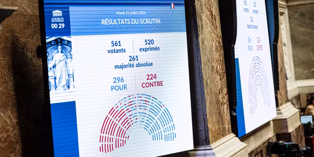 Le Monde — Politique