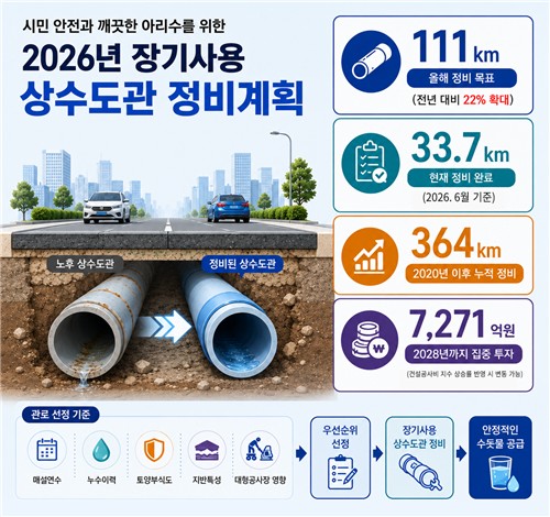 Yonhap News Agency