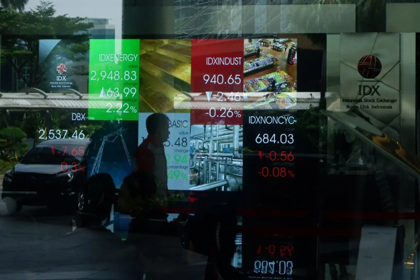 The IDX Composite opened higher on Monday, gaining 17.50 points to 5,893.