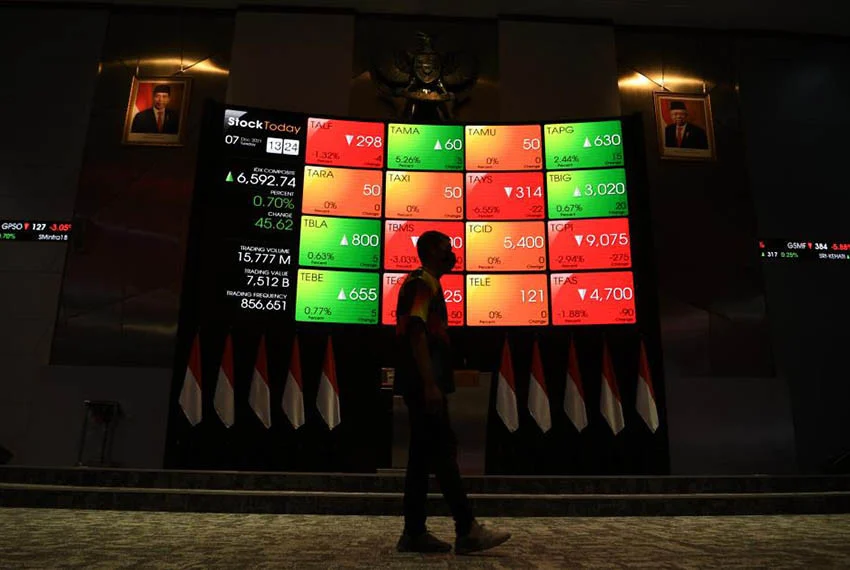 مؤشر أسعار الأسهم المجمعة سيلاسا افتتح مرتفعًا 20.28 نقطة إلى مستوى 6254