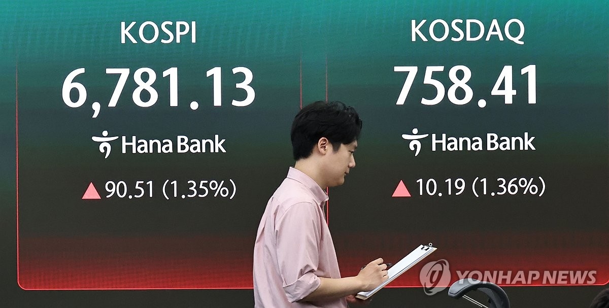 بعد الانخفاض إلى 6600 يوم الجمعة الماضي، يتذبذب المؤوسط وسط حالة عدم يقين مستمرة من هجمات الحوثي على منشآت النفط السعودية