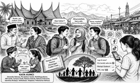 ديناميكية التغيير الاجتماعي