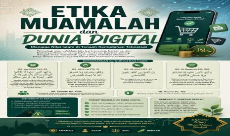 Préserver les valeurs islamiques au milieu de la facilité technologique