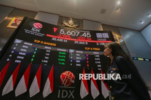 Investors Asked to Beware of Global Sentiment, Here Are Stock Recommendations for This Week