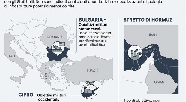 La guerre, l'Iran prêt à attaquer les bases militaires américaines en Europe : de Chypre à la Bulgarie, la carte des pays à risque