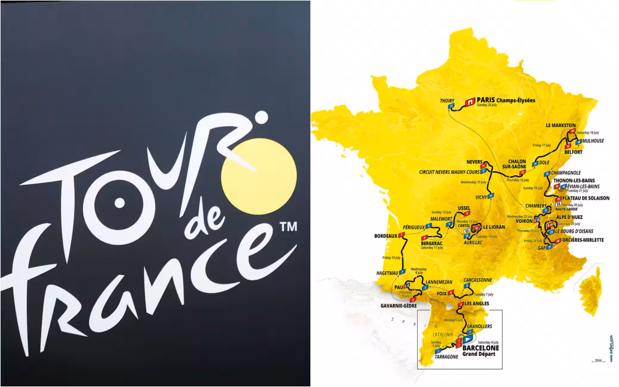 Tour de Francia, hoy etapa 14: veces, ruta y dónde verla en la televisión en claro
