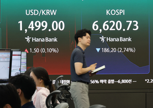 Defense and auto stocks plunge, while Samsung and HMM gain amid mixed large-cap trading