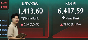 ارتفعت سامسونج إلكترونيكس بنسبة 4.18% وزادت إس كيه هاينكس بنسبة 3.02%، مما قاد المكاسب بين أسهم التكنولوجيا الكبرى