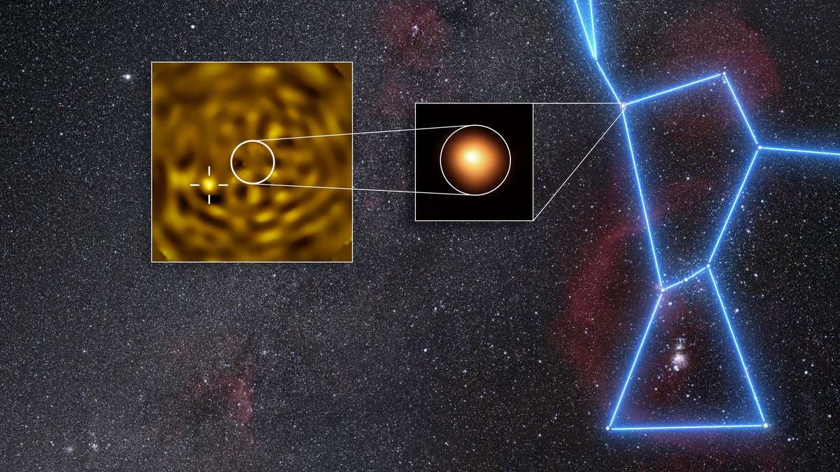 تنتهي قرون التفتيش بضربة: ما وجده الباحثون في النجمة العملاقة Betelgeuse